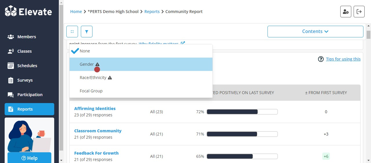 Screenshot of the report showing the drop down menu to change disaggregation options.